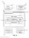 Fig. 06 - Dynamic adaptive defense for cyber-security threats