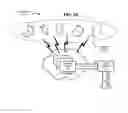 Fig. 02 - Botnet beaconing detection and mitigation
