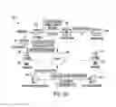 Fig. 07 - Facilitating remote access of devices in a secure environment