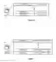 Fig. 05 - Defining network rules based on remote device management attributes