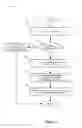 Fig. 07 - Defining network rules based on remote device management attributes