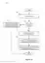 Fig. 08 - Defining network rules based on remote device management attributes