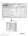Fig. 23 - Defining network rules based on remote device management attributes