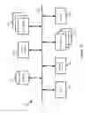 Fig. 29 - Defining network rules based on remote device management attributes