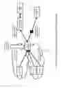 Fig. 03 - Methods, apparatus and systems for processing service requests