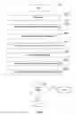 Fig. 06 - Generation of cyber-attacks investigation policies