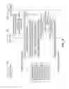 Fig. 10 - Service Layer Dynamic Authorization