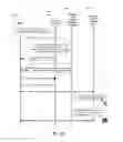 Fig. 20 - Service Layer Dynamic Authorization