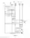 Fig. 23 - Service Layer Dynamic Authorization