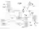 Fig. 01 - Communication management and policy-based data routing