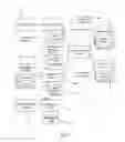 Fig. 04 - Enforcing control policies in an information management system with two or more interactive enforcement points