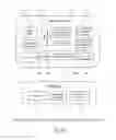 Fig. 08 - Enforcing control policies in an information management system with two or more interactive enforcement points