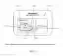 Fig. 26 - Enforcing control policies in an information management system with two or more interactive enforcement points