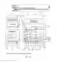 Fig. 30 - Enforcing control policies in an information management system with two or more interactive enforcement points