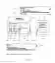 Fig. 31 - Enforcing control policies in an information management system with two or more interactive enforcement points