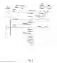 Fig. 03 - Methods and nodes supporting lawful intercept