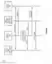 Fig. 05 - Generation of complete communication logs