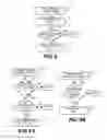 Fig. 05 - Secure communications with internet-enabled devices