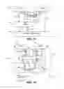 Fig. 09 - Secure communications with internet-enabled devices