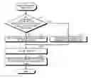 Fig. 01 - Communication method, communication device, and recording medium for streaming