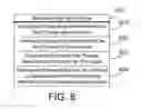 Fig. 08 - MOVING A PORTION OF A STREAMING APPLICATION TO A PUBLIC CLOUD BASED ON SENSITIVE DATA