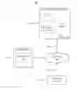 Fig. 01 - Customizing media content on online social networks
