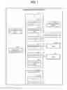 Fig. 02 - Communication method, communication device, and recording medium for streaming