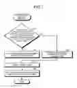 Fig. 07 - Communication method, communication device, and recording medium for streaming