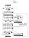 Fig. 08 - Communication method, communication device, and recording medium for streaming