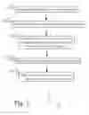 Fig. 04 - COORDINATING STATE CHANGES AMONG MULTIPLE MEDIA DEVICES
