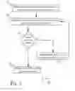 Fig. 06 - COORDINATING STATE CHANGES AMONG MULTIPLE MEDIA DEVICES