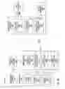 Fig. 13 - Transporting coded audio data