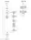 Fig. 07 - SYSTEMS AND METHODS TO CONSISTENTLY GENERATE WEB CONTENT