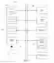 Fig. 08 - SYSTEMS AND METHODS TO CONSISTENTLY GENERATE WEB CONTENT