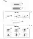 Fig. 01 - Retrieval of a file from multiple storage nodes