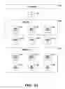 Fig. 09 - Retrieval of a file from multiple storage nodes