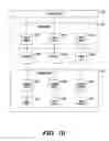 Fig. 10 - Retrieval of a file from multiple storage nodes