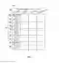 Fig. 08 - Data transfer in a collaborative file sharing system