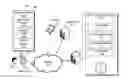 Fig. 01 - SYSTEMS AND METHODS FOR CONTENT DISTRIBUTION
