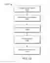 Fig. 12 - SYSTEMS AND METHODS FOR CONTENT DISTRIBUTION