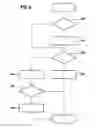 Fig. 05 - Method for operating a gateway in a hierarchical heterogeneous network by comparing offer messages and search messages received at the gateway regarding a service to determine if the messages relate to the same service and forwarding search messages that do not relate