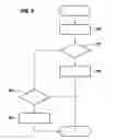 Fig. 06 - Method for operating a gateway in a hierarchical heterogeneous network by comparing offer messages and search messages received at the gateway regarding a service to determine if the messages relate to the same service and forwarding search messages that do not relate