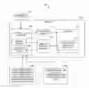 Fig. 01 - Determining server level availability and resource allocations based on workload level availability requirements