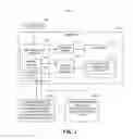 Fig. 02 - Determining server level availability and resource allocations based on workload level availability requirements