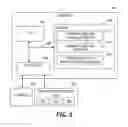 Fig. 04 - Determining server level availability and resource allocations based on workload level availability requirements