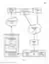 Fig. 05 - Secure binding of software application to communication device