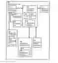 Fig. 01 - Policy based message cryptographic expiry
