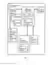 Fig. 02 - Policy based message cryptographic expiry