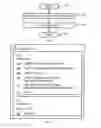 Fig. 03 - Policy based message cryptographic expiry