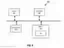 Fig. 07 - Fair decentralized throttling in distributed cloud-based systems